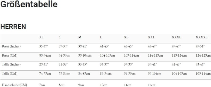 Actual product image Endura MT500 Burner Jersey (long sleeve) (S)