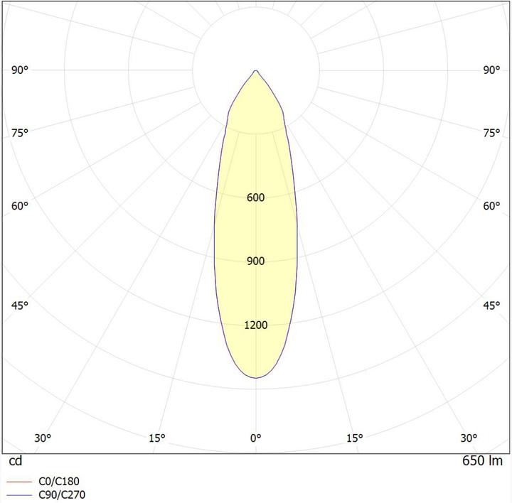 Produktbild Max Hauri DISC LED-Einbauspot, 36°, 8W (650 lm)