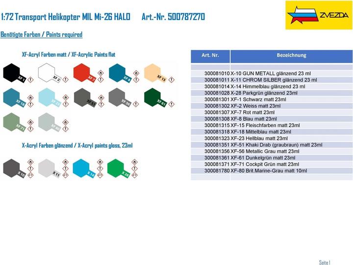 Image du produit Carson 1:72 Hélicoptère de transport MIL Mi-26 HALO