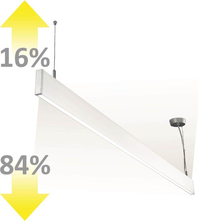 Produktbild Isoled Pendelleuchten (3300 lm)