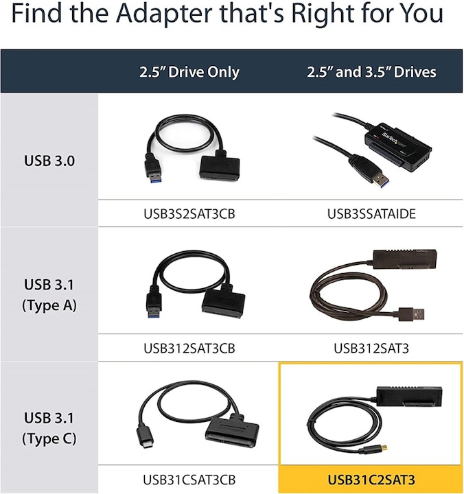 Immagine prodotto StarTech Cavo Adattatore USB-C A Sata (USB-C, 1 Porti)