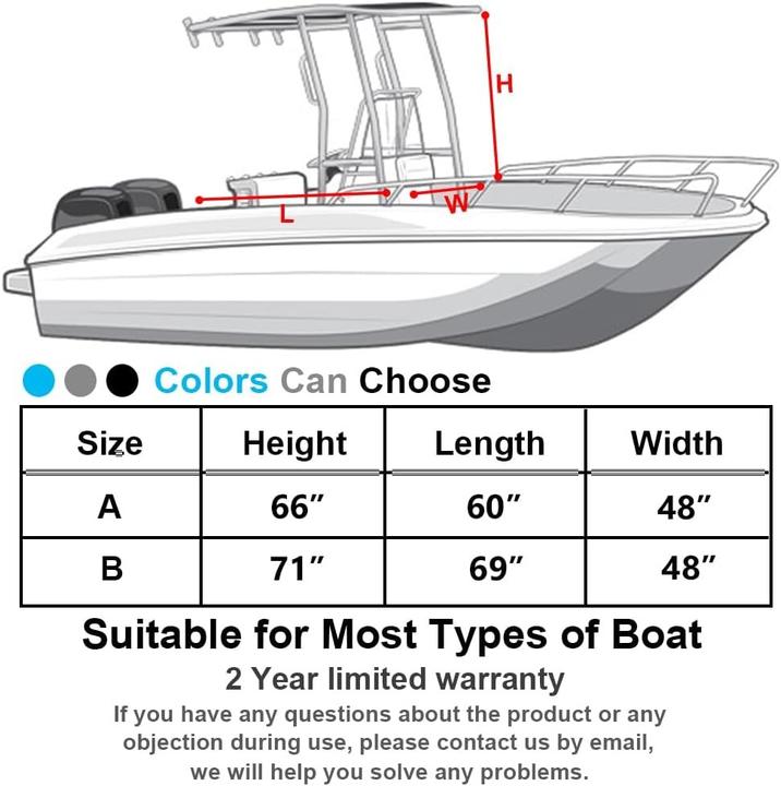 Immagine prodotto Star Marine Copertura per Console Centrale T-Top
