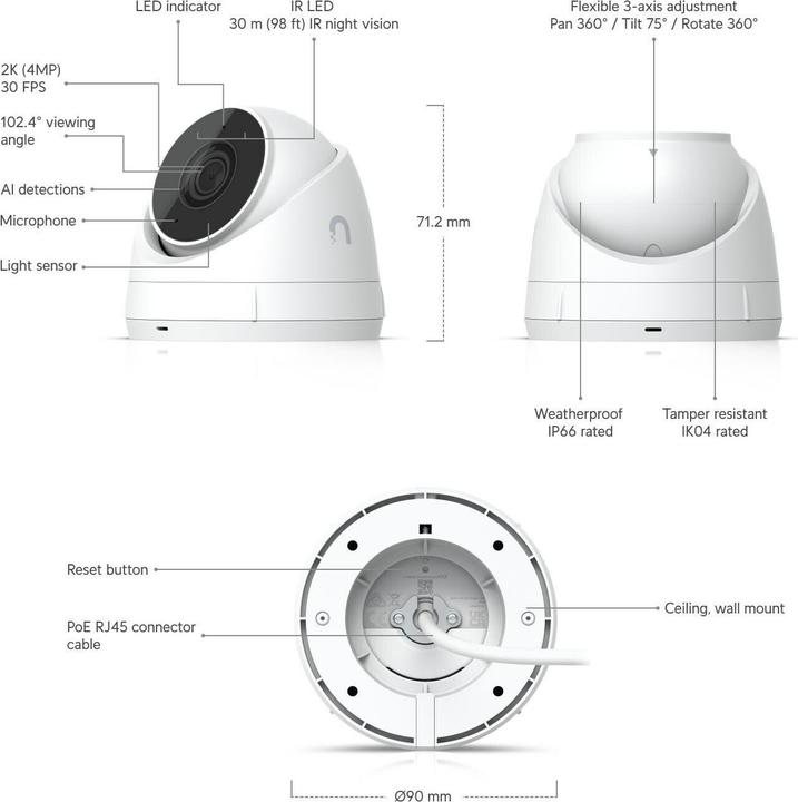 Actual product image Ubiquiti G5 Turret Ultra (2688 x 1512 Pixels)
