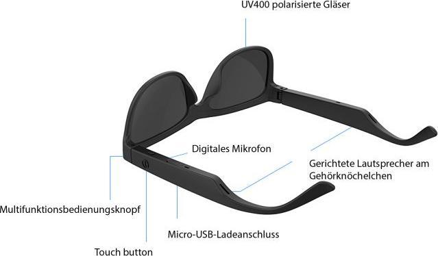 Produktbild Caliber SSG Bluetooth Audio Sonnenbrille (6 h, Kabellos)