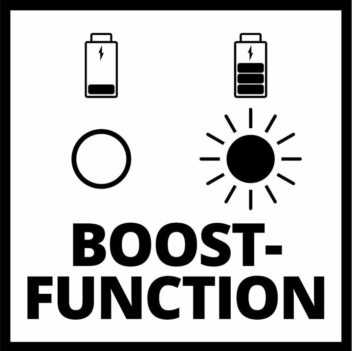 Produktbild Einhell Power X-Boostcharger (18 V)