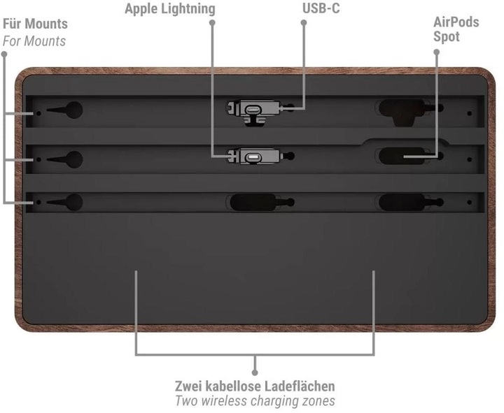 Produktbild Alldock Family (20 W)
