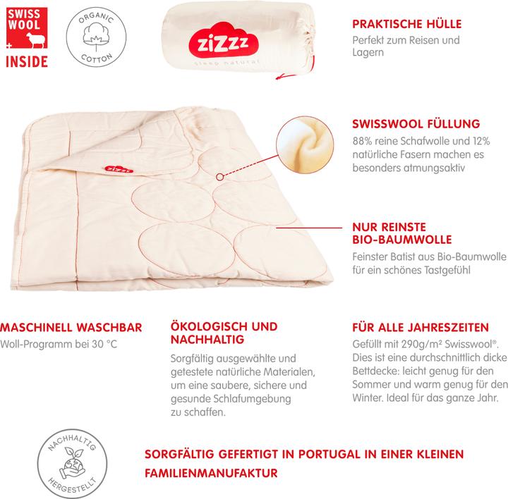 Immagine prodotto Zizzz Coperta per lettino (170 x 140 cm)