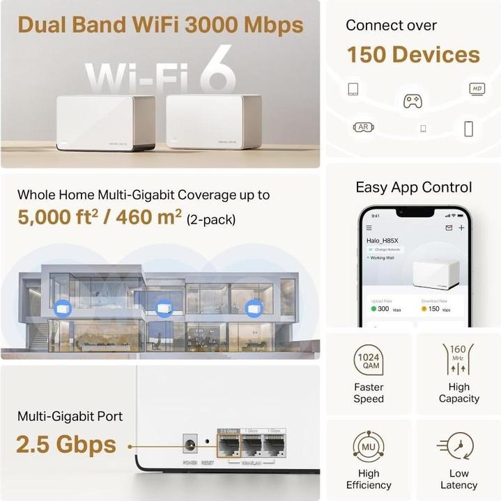Immagine prodotto Mercusys Sistema Halo H85X (confezione da 3) AX3000 Home Mesh WiFi 6