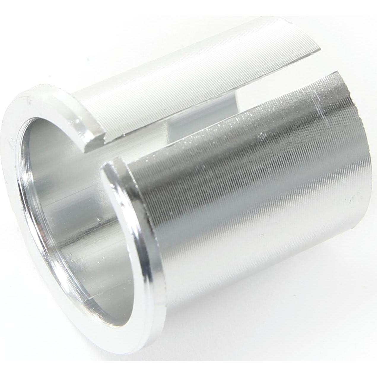 Ergotec, Attacchi Manubrio