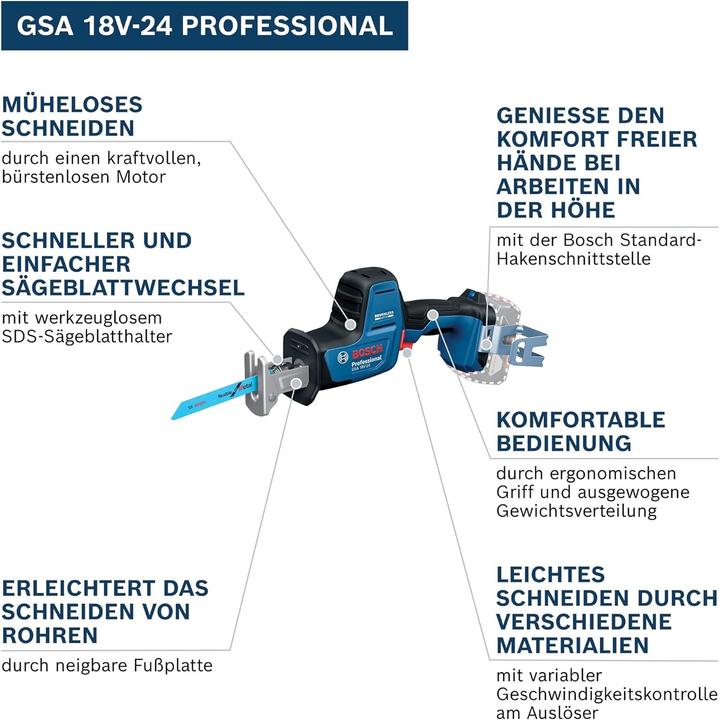 Actual product image Bosch Hausgeräte GSA 18V-24