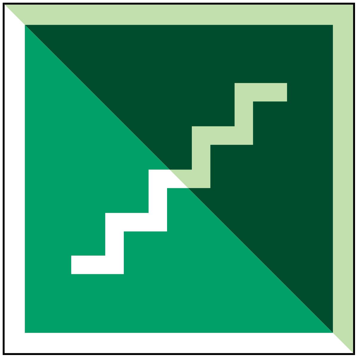 Brady, Segnaletica Di Sicurezza, Imo - Scale