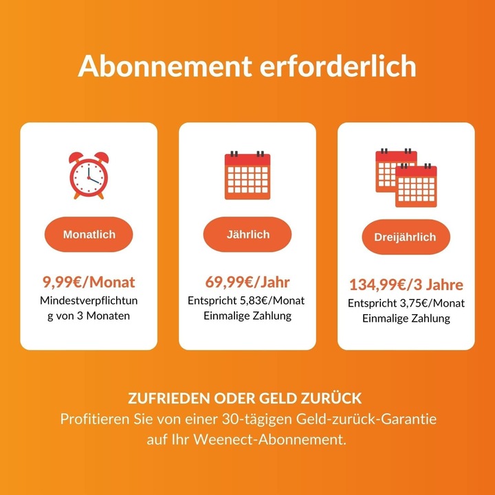 Produktbild Weenect GPS-Tracker für Katzen