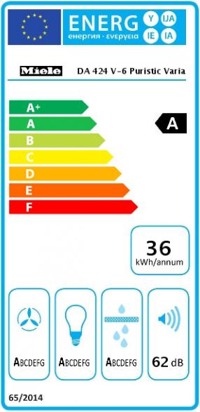 Energy Label Miele DA 424 V-6 Puristic Varia (Island canopy)