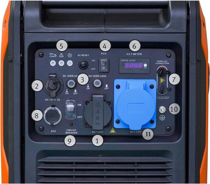 Produktbild Unicraft Inverter-Stromerzeuger PG-I 55 SE-S HC (5000 W, 11 l)