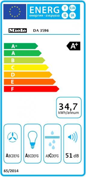 Energie-Label Miele Da 3596-90 (Flachschirmhaube)
