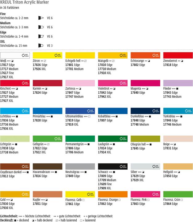 Valeurs nutritives et ingrédients Kreul Marqueur peinture acrylique Triton