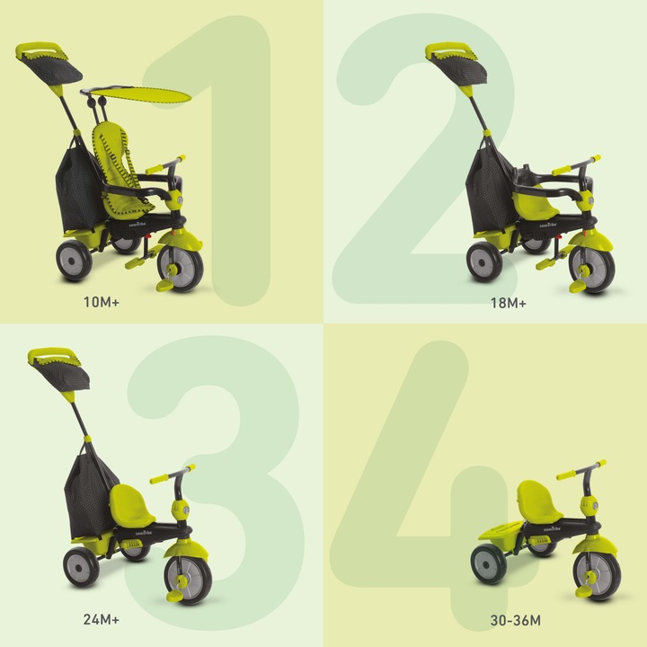 Immagine prodotto SmarTrike Glow