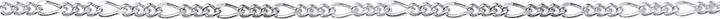 Produktbild Elli Halskette Choker Figaro Basic Blogger 925 Sterling Silber (925er Sterling Silber, 36 cm)