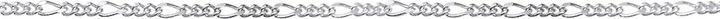 Produktbild Elli Halskette Choker Figaro Basic Blogger 925 Sterling Silber (925er Sterling Silber, 36 cm)