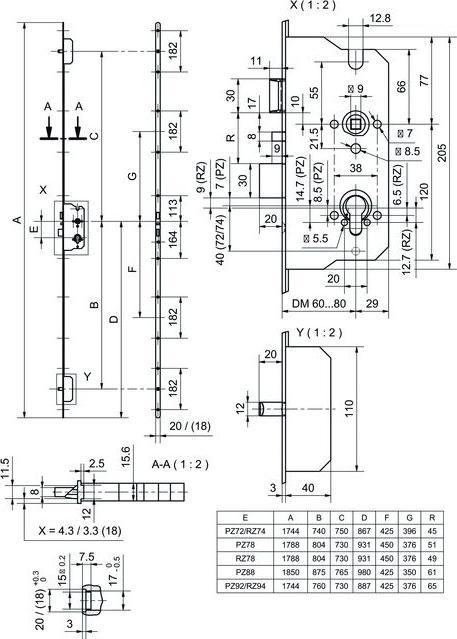 Actual product image Glutz Multipoint lock MINT 18991 Night function N9