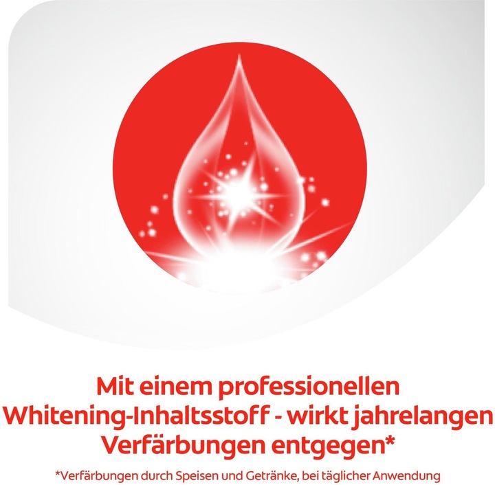 Image du produit Colgate Max White Expert Original (75 ml)
