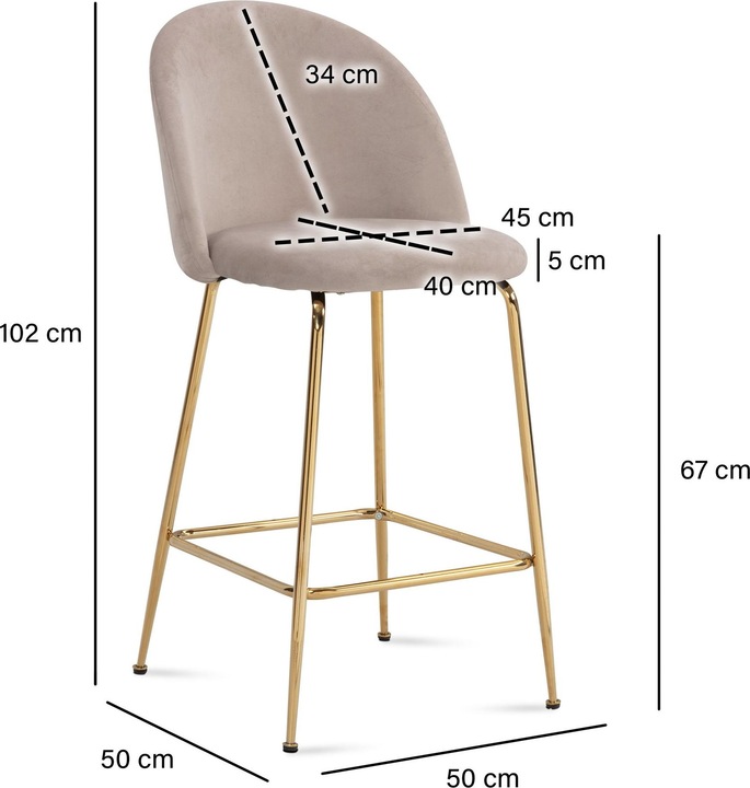 Actual product image Wohnling Set