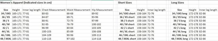 Valori nutrizionali e ingredienti Vaude Giacca Umbrail Donna
