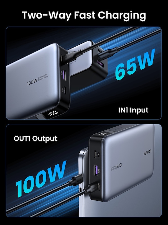 Productafbeelding Ugreen Powerbank (20000 mAh, 100 W, 72 Wh)