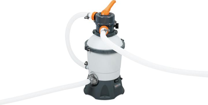Actual product image Bestway Hydrium Splasher (Ø 360 x 120 cm)