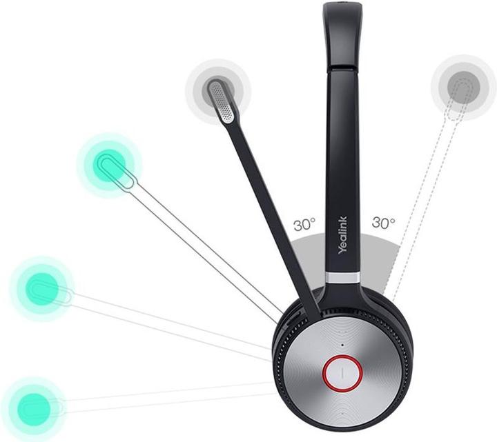 Immagine prodotto Yealink WH6X (Senza fili, USB-A)