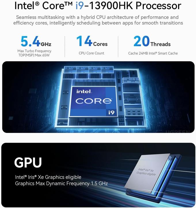 Immagine prodotto Beelink Ultra Mini PC mit Intel Core i9 (Intel Core i9-13900HK)