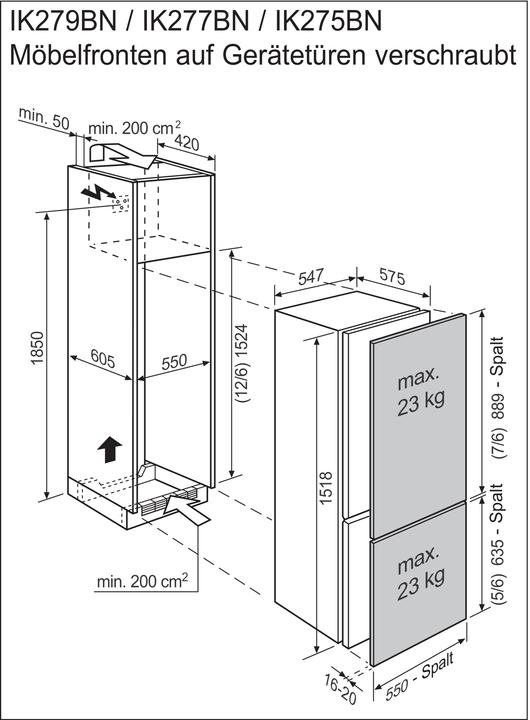 Valeurs nutritives et ingrédients Electrolux IK279BNR (240 l)