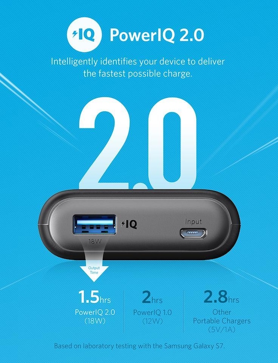 Image du produit Anker PowerCore (10000 mAh, 18 W, 37 Wh)