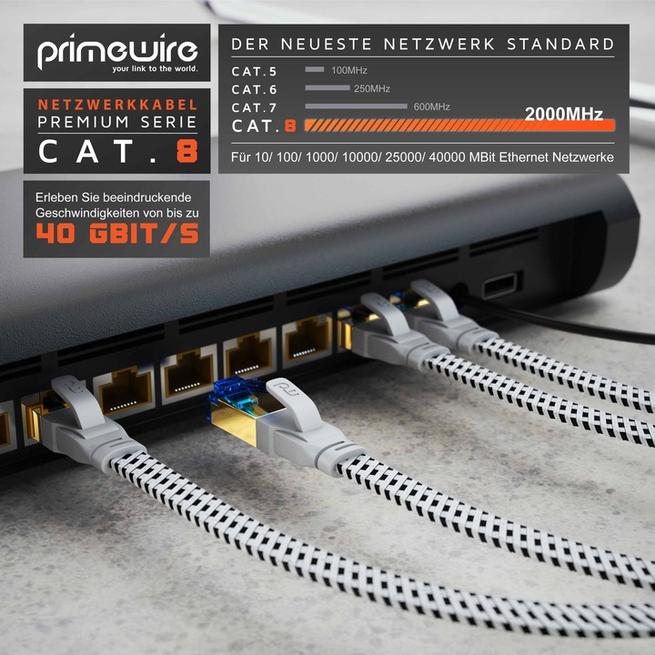 Actual product image Primewire CAT 8 network cable flat cotton sheath (U/FTP, CAT8.1, 15 m)
