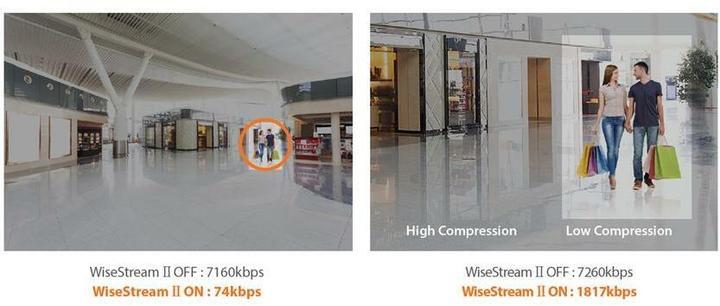 Actual product image Hanwha QNF-9010 Dome Camera ind.12MP PoE IR (2048 x 2048 pixels)