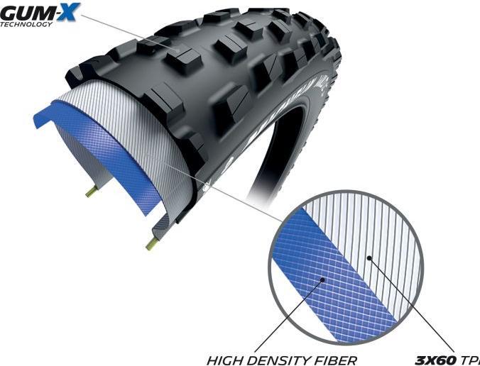 Produktbild Michelin Wild XC Performance Line (60-622)