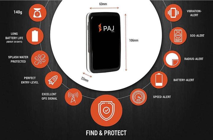 Actual product image Storage Solutions PAJ complete set - GPS tracker