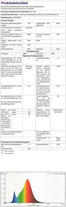 Valeurs nutritives et ingrédients B.K.Licht Suspension LED, nickel mat, 4xPlaque LED/4,5W (1600 lm)