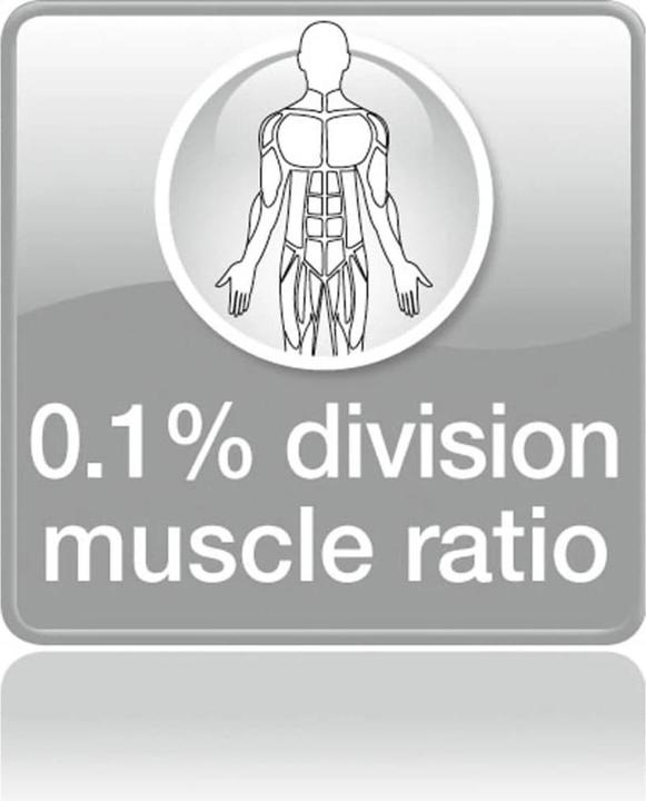 Actual product image Beurer Bg 13 (150 kg)