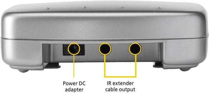 Actual product image Marmitek Invisible Control 2 (Remote control)
