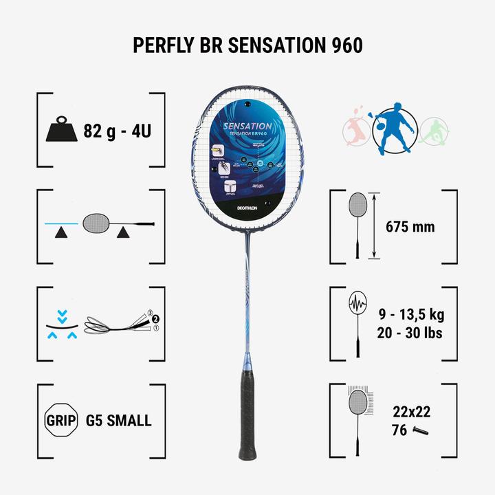 Immagine prodotto Perfly Racchetta da badminton per adulti - BR Sensation 960 navy