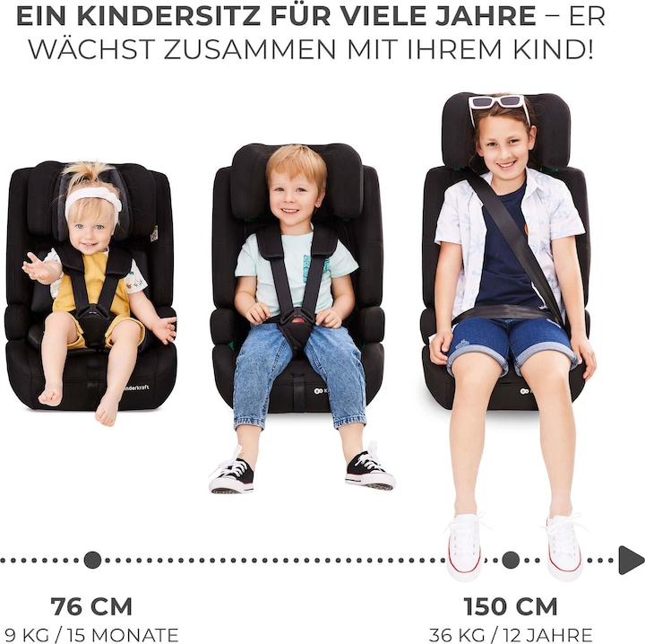Actual product image KinderKraft Safety Fix 2 (Child seat, ECE R129/i-Size Standard)