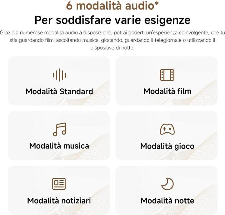 Produktbild Xiaomi Soundbar Pro 2.0 ch NS5-EU (84 W)