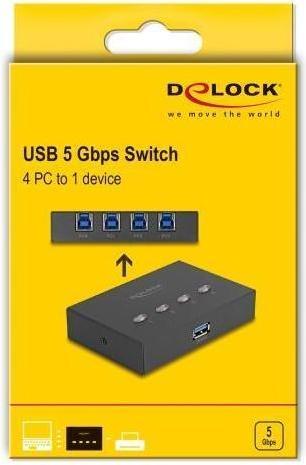 Actual product image Delock USB 5 Gbps switch for 4 PCs on 1 device