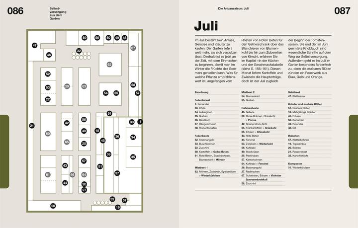 Image du produit Selbstversorgung aus dem Garten (Allemand, Huw Richards, Reinhard Ferstl, Sam Cooper, 2025)