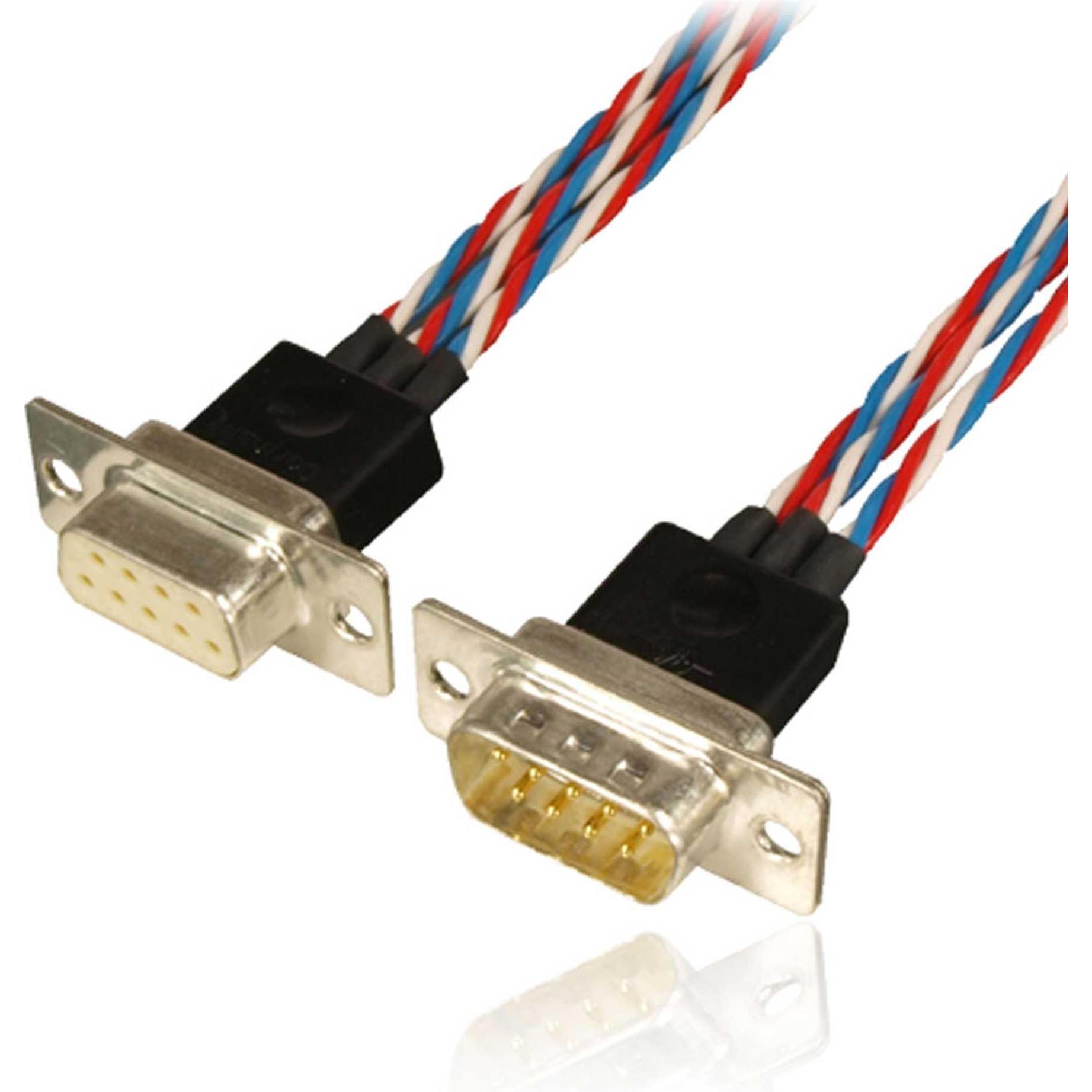 Powerbox Systems Kabelsatz Premium Rumpf/Fläche für 3 Servos