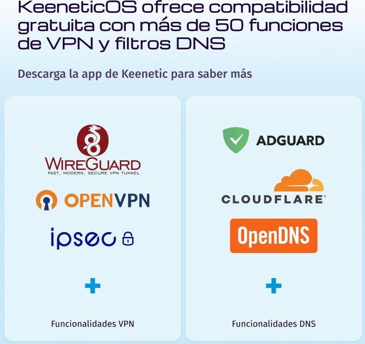 Actual product image Keenetic Hero 5G Modem and WiFi 6 Router