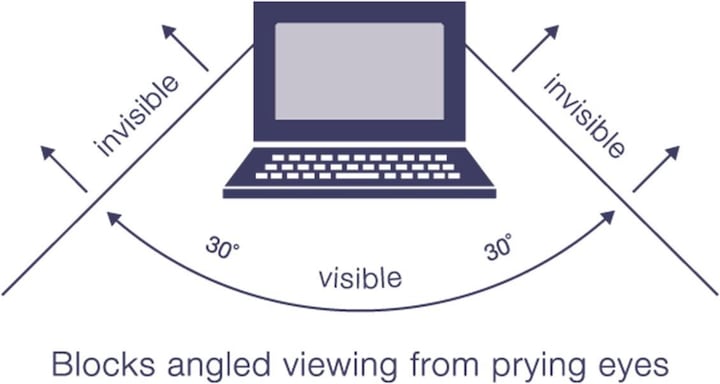 Actual product image Targus Privacy filter (22", 16 : 9)