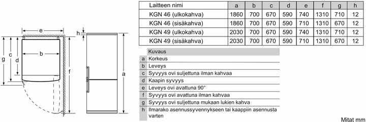 Immagine prodotto Siemens KG49NXXEA (438 l)