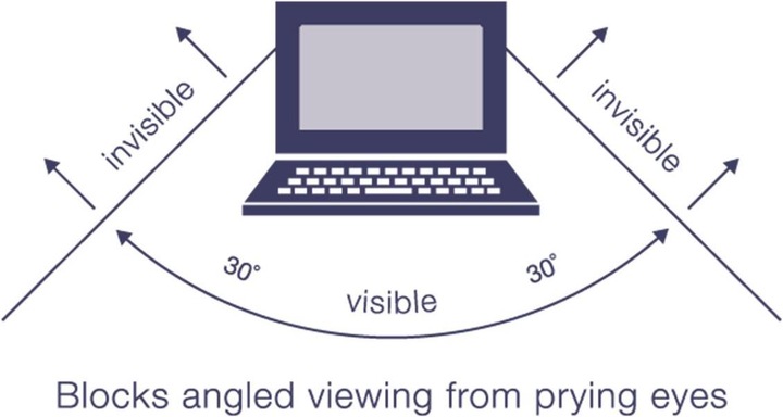 Actual product image Targus Privacy filter (24", 16 : 9)